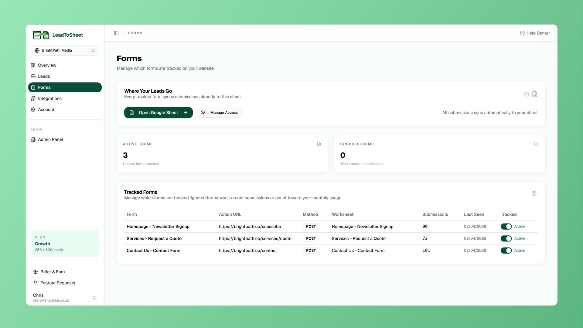 LeadToSheet tracked forms dashboard