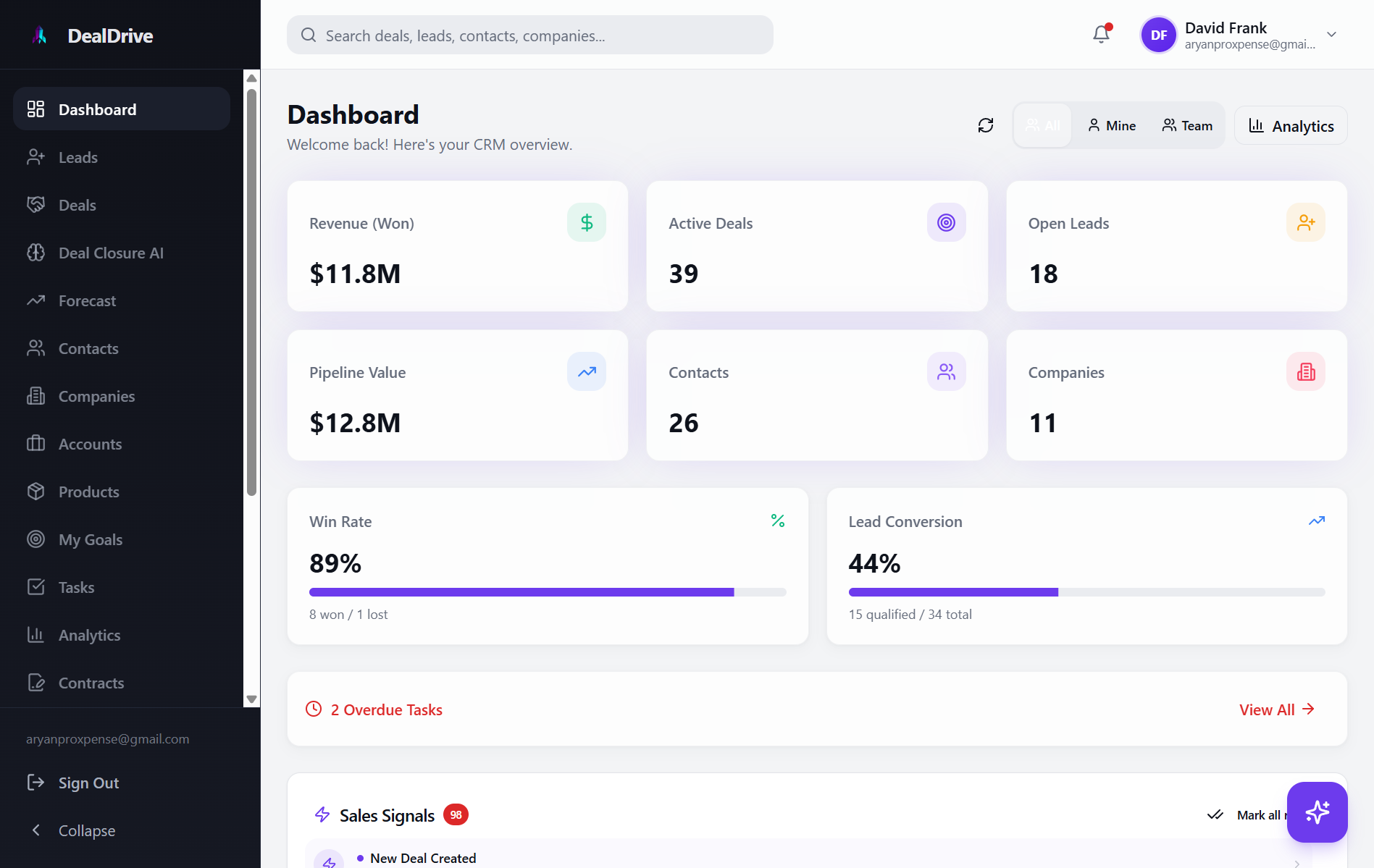 Dashboard thumbnail