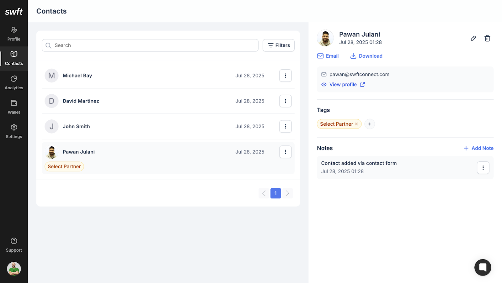 Swft Connect Analytics and Reporting
