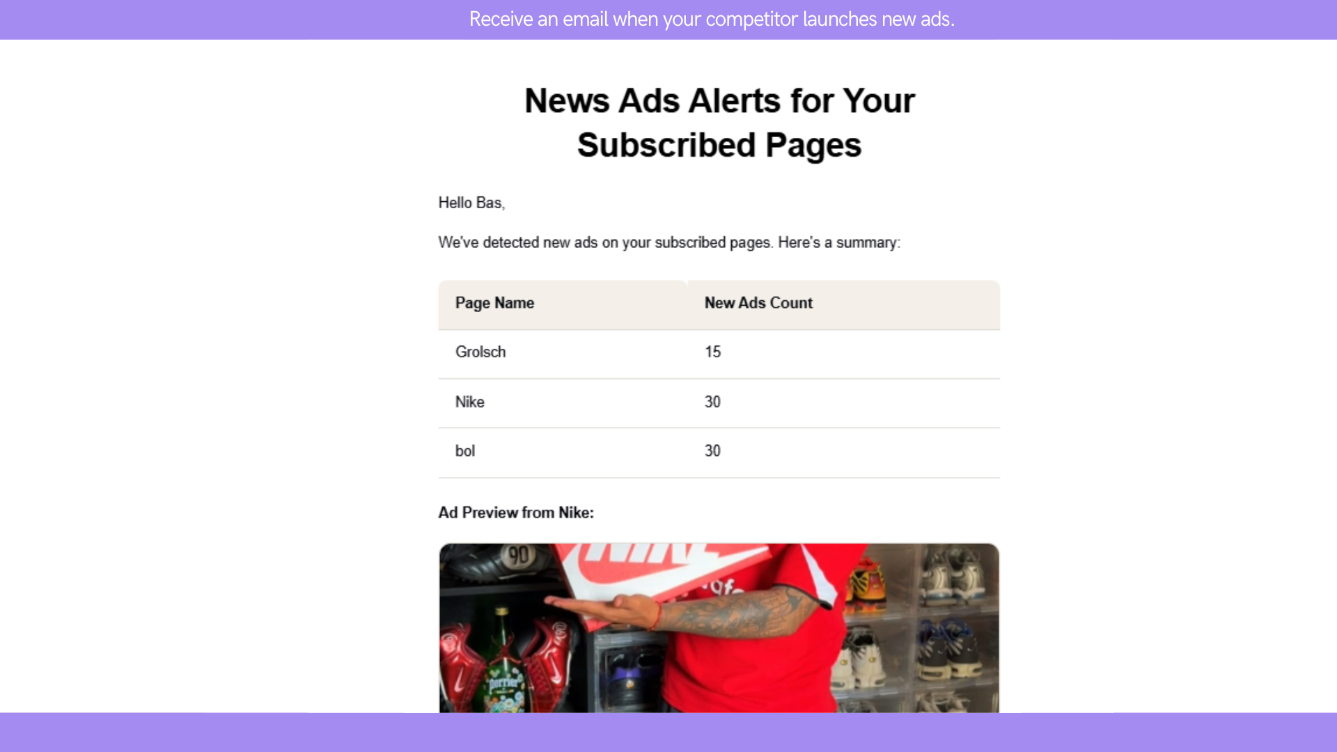 Ads Alerts thumbnail