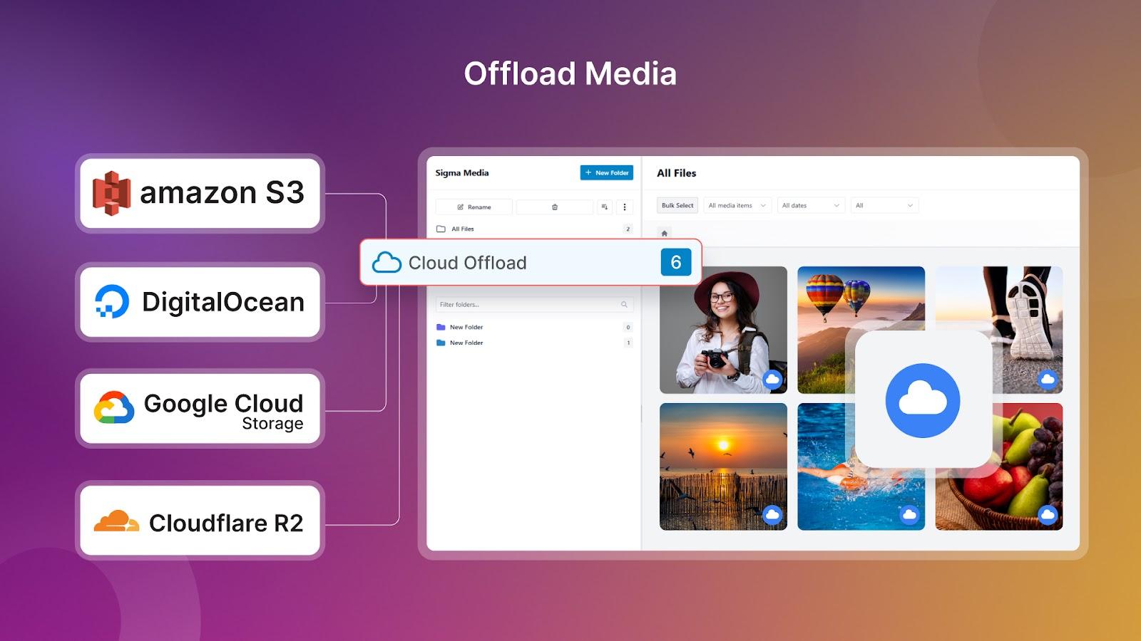 Offload media feature