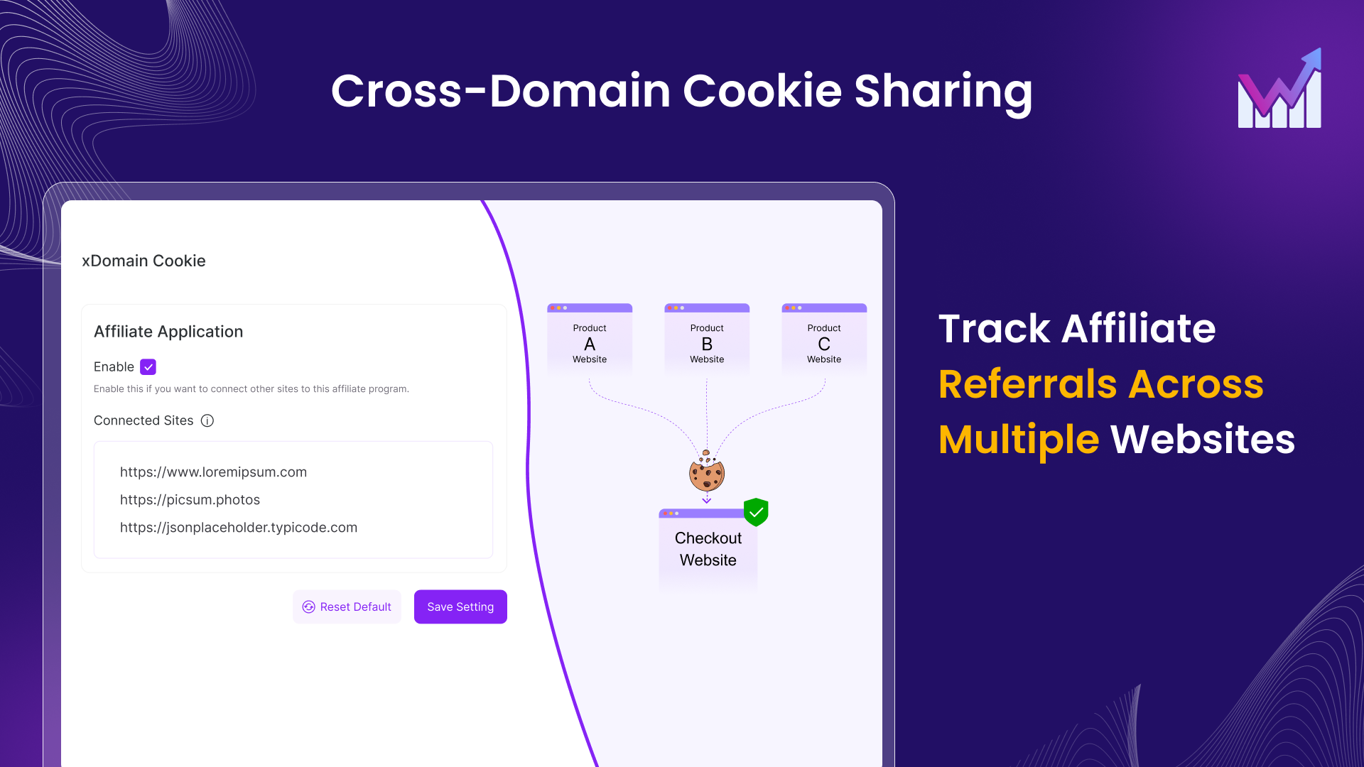 Cross-domain cookie sharing