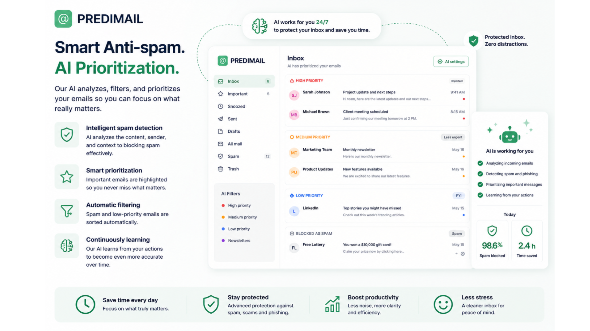 Smart anti-spam AI prioritization thumbnail