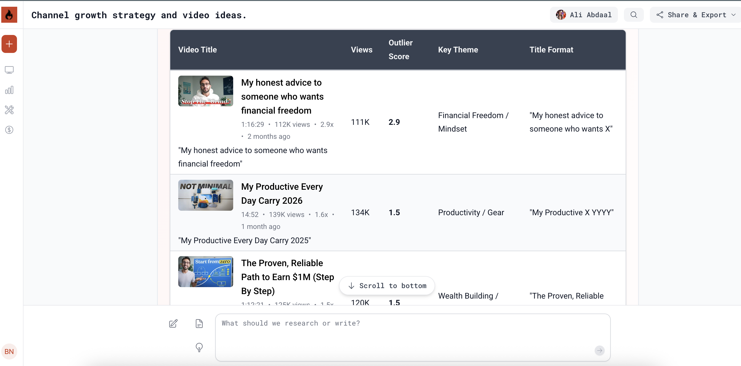 Subscribr Analytics and Reporting