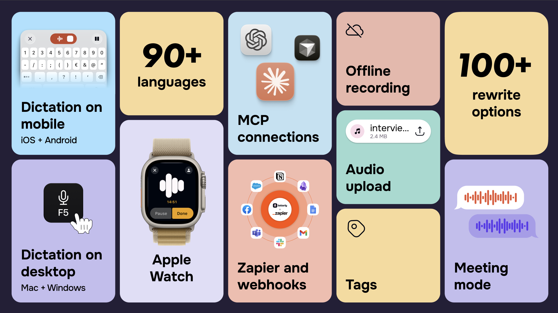 Speech-to-text app features thumbnail