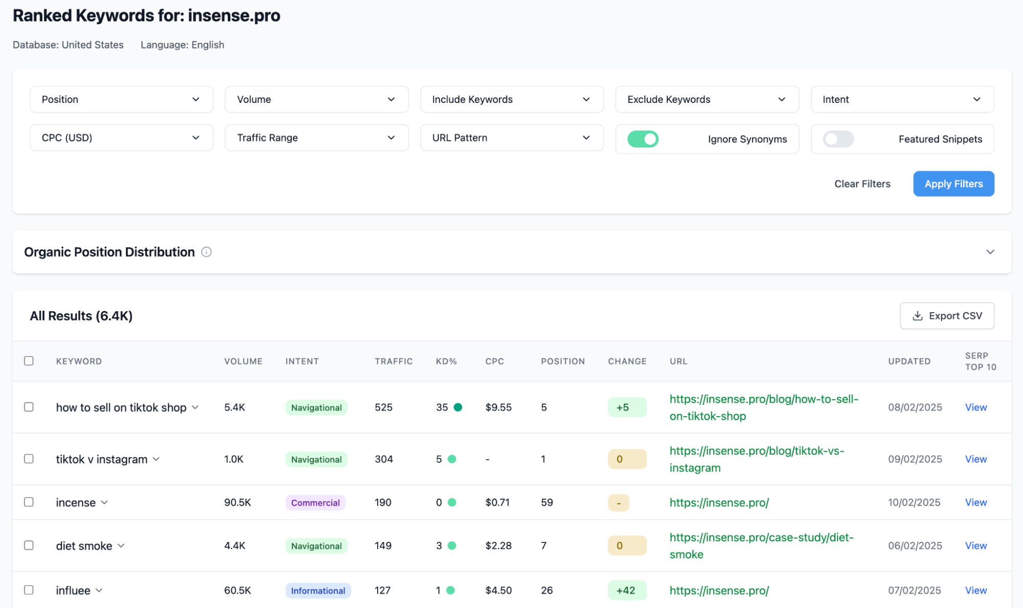 Keyword research thumbnail