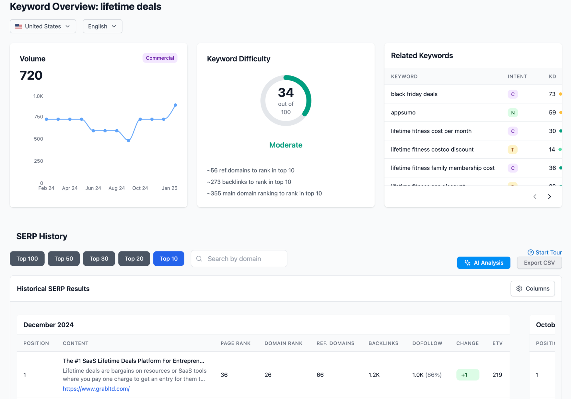 SERP checker thumbnail