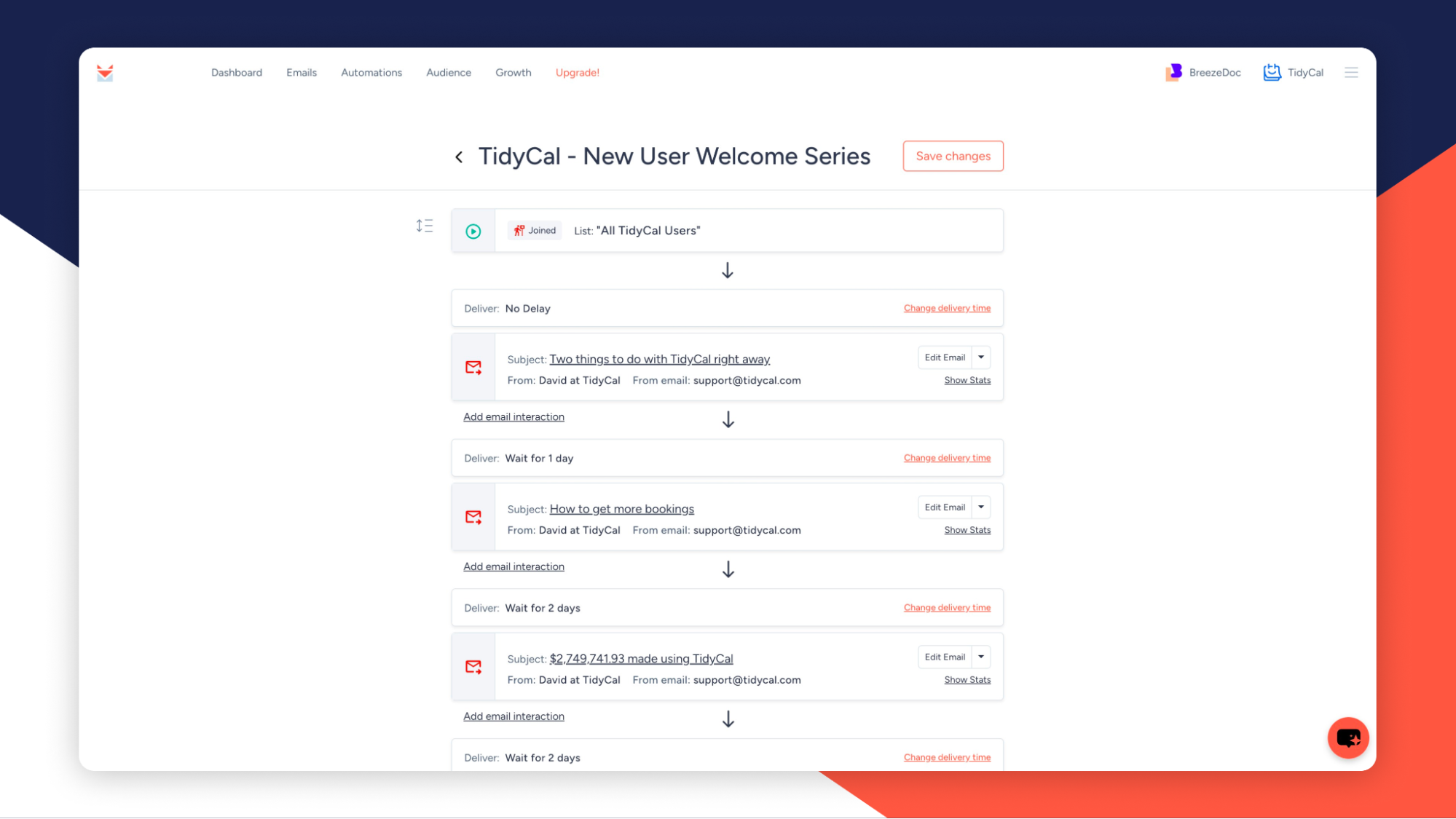 SendFox Analytics and Reporting