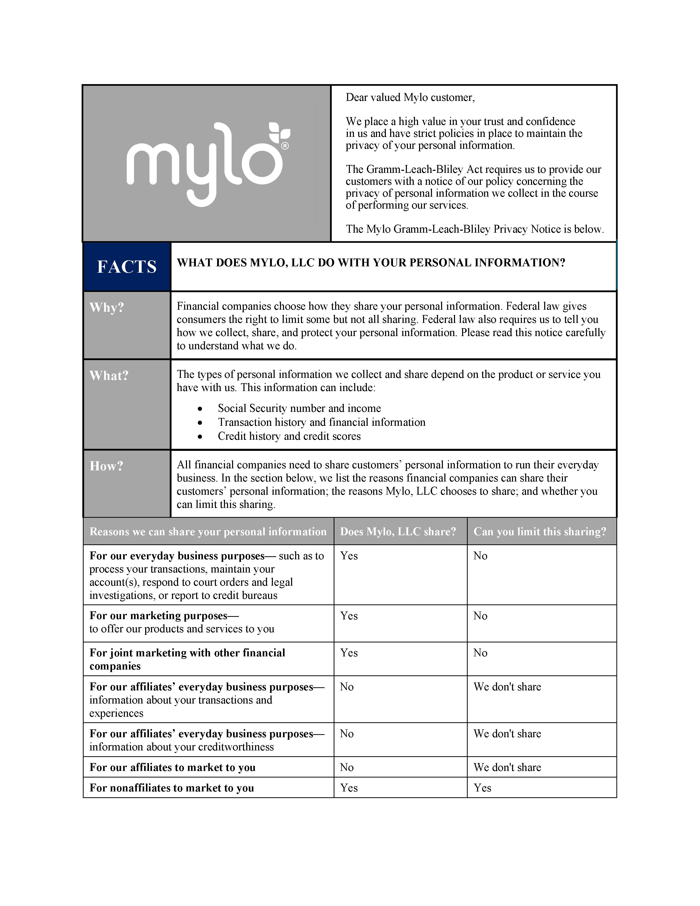 2026 GLBA page one