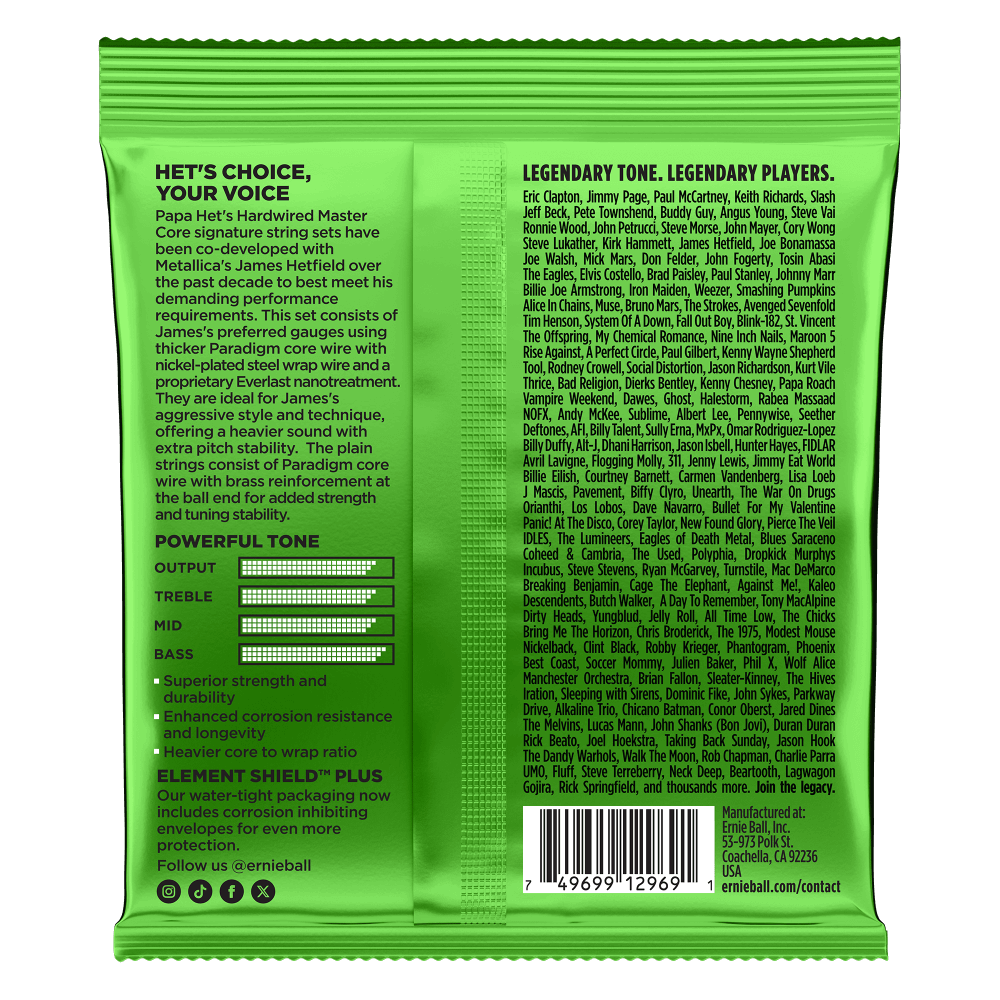 Papa Het's Hardwired Master Cores Signature Strings 11-50 Gauge Back