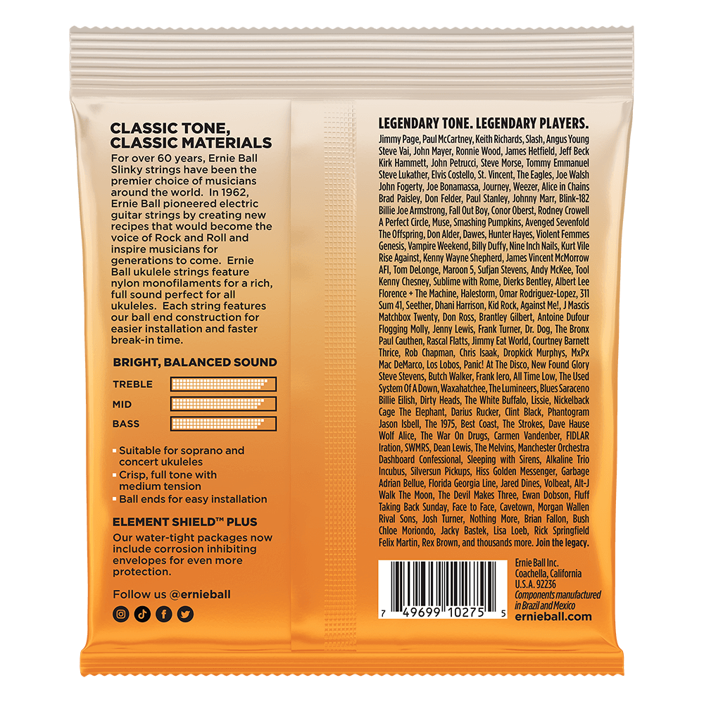 Concert/Soprano Nylon Ball End Ukulele Strings - Clear Back