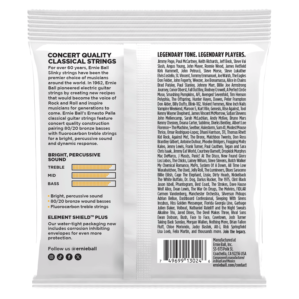 Ernesto Palla Nylon Classical Guitar Strings - Carbon and Gold Back