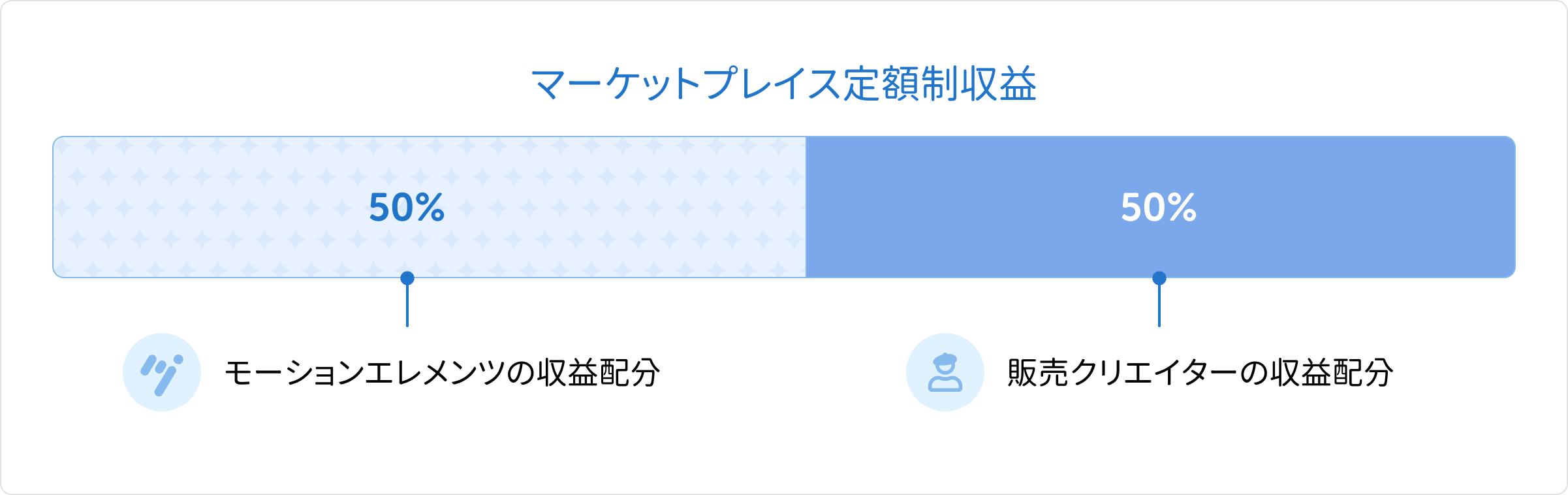 subscription-share-2.png