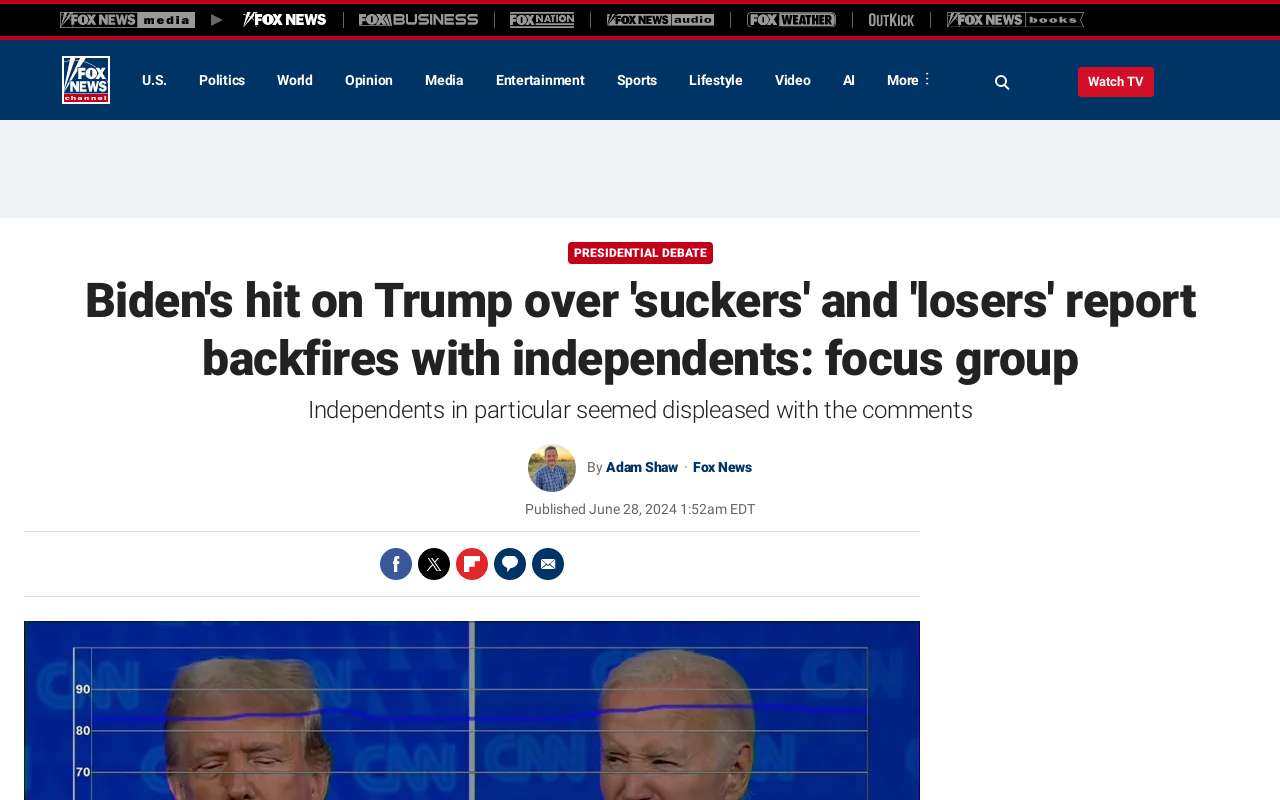 Screenshot of foxnews.com page.