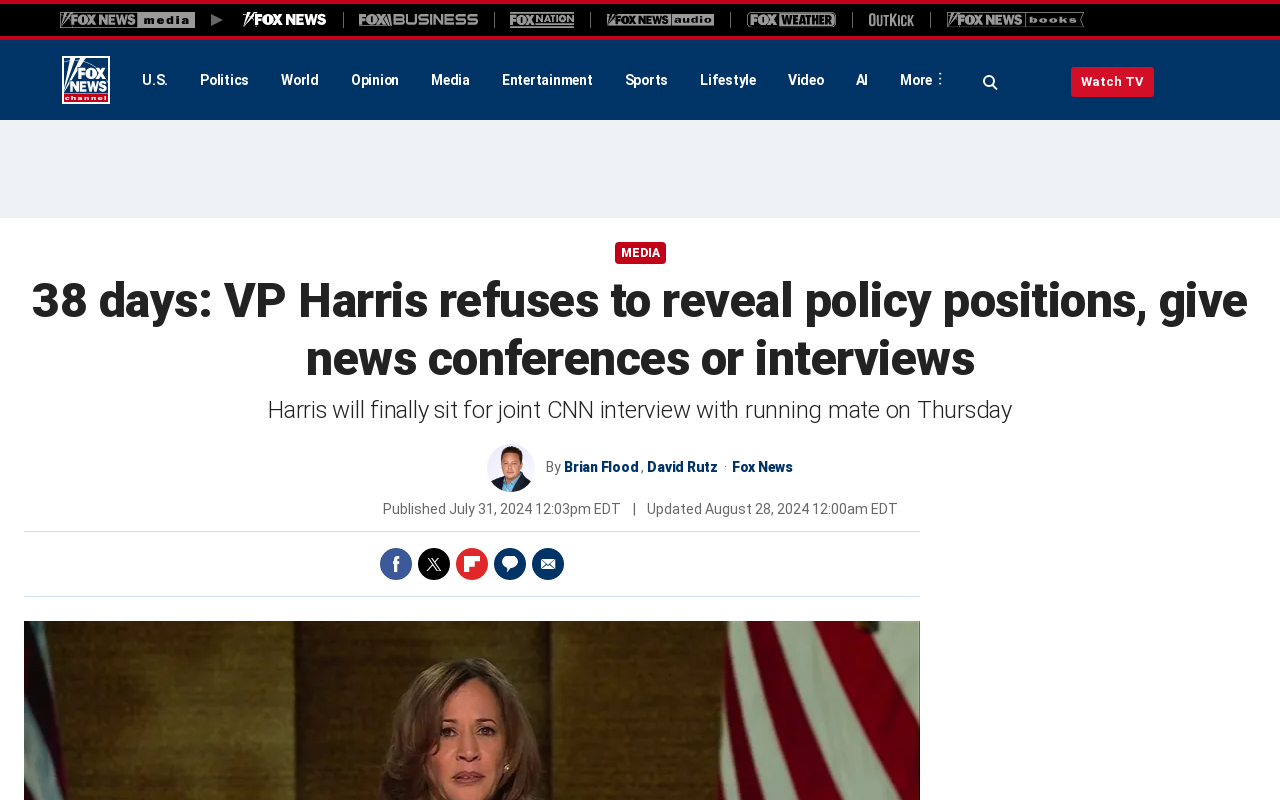 Screenshot of foxnews.com page.