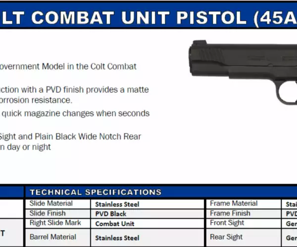 Colt Colt Combat Unit Models TALO special edition pistols