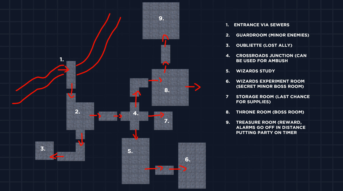 Modular Dungeon Floor Plan