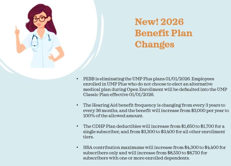 2026 Benefit Plan Changes