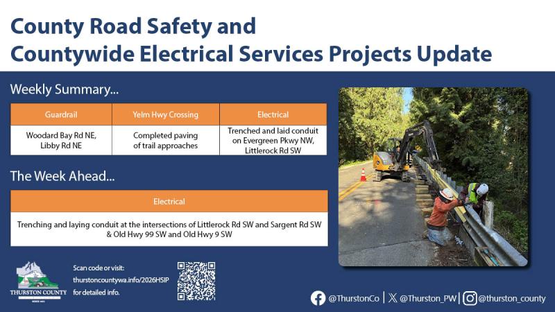 The County Road Safety and Countywide Electrical Services Projects update