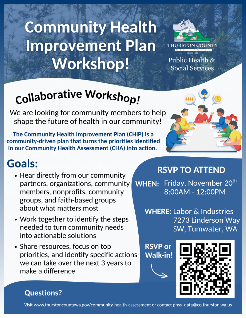 Community Health Improvement Plan Workshop Flyer