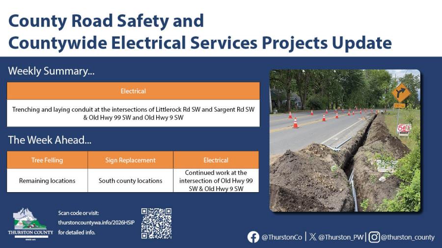 A graphic that reads the following: County Road Safety and Countywide Electrical Services Projects Update. Weekly summary- Electrical: Trenching and laying conduit at the intersection of Littlerock Rd SW and Sargent Rd SW & Old Hwy 99 SW and Old Hwy 9 SW. The Week Ahead- Tree felling: remaining locations; Sign Replacement: south county locations; Electrical: Continued work at the intersection of Old Hwy 99 SW and Old Hwy 9 SW. A photo on the right side of the graphic shows a trench being dug along Old Hwy 9