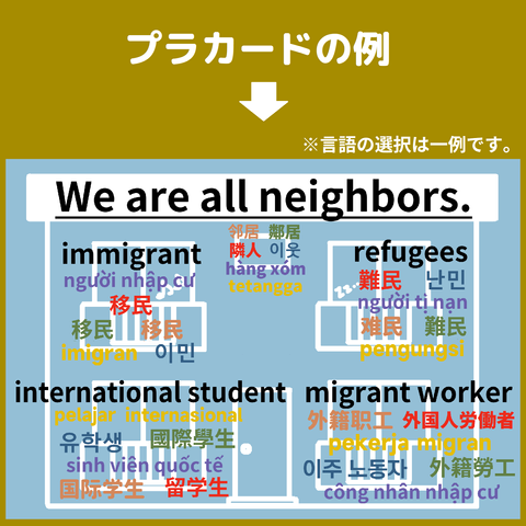 プラカードの例 ※言語の選択は一例です。
「We are all neighbors. immigrant/refugees/international student/migrant worker」英語、日本語、中国語（簡体/繁体）、韓国語、ベトナム語、インドネシア語が併記されたプラカード図案