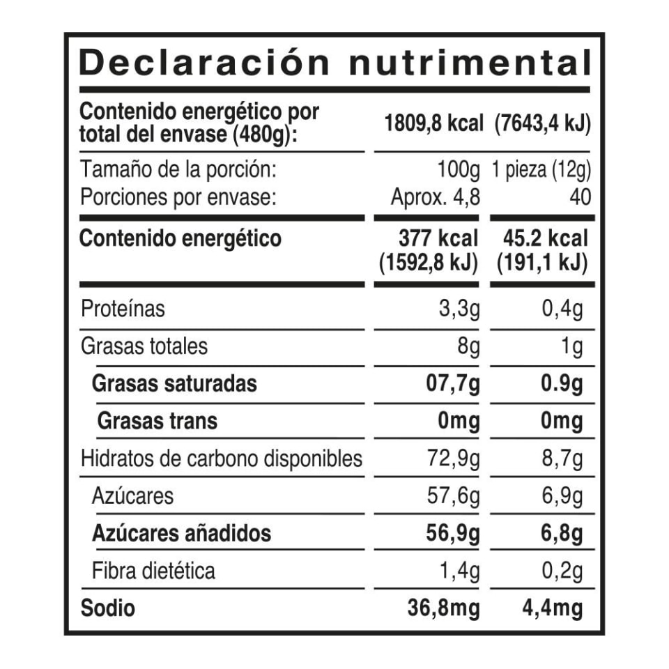 ver imagen