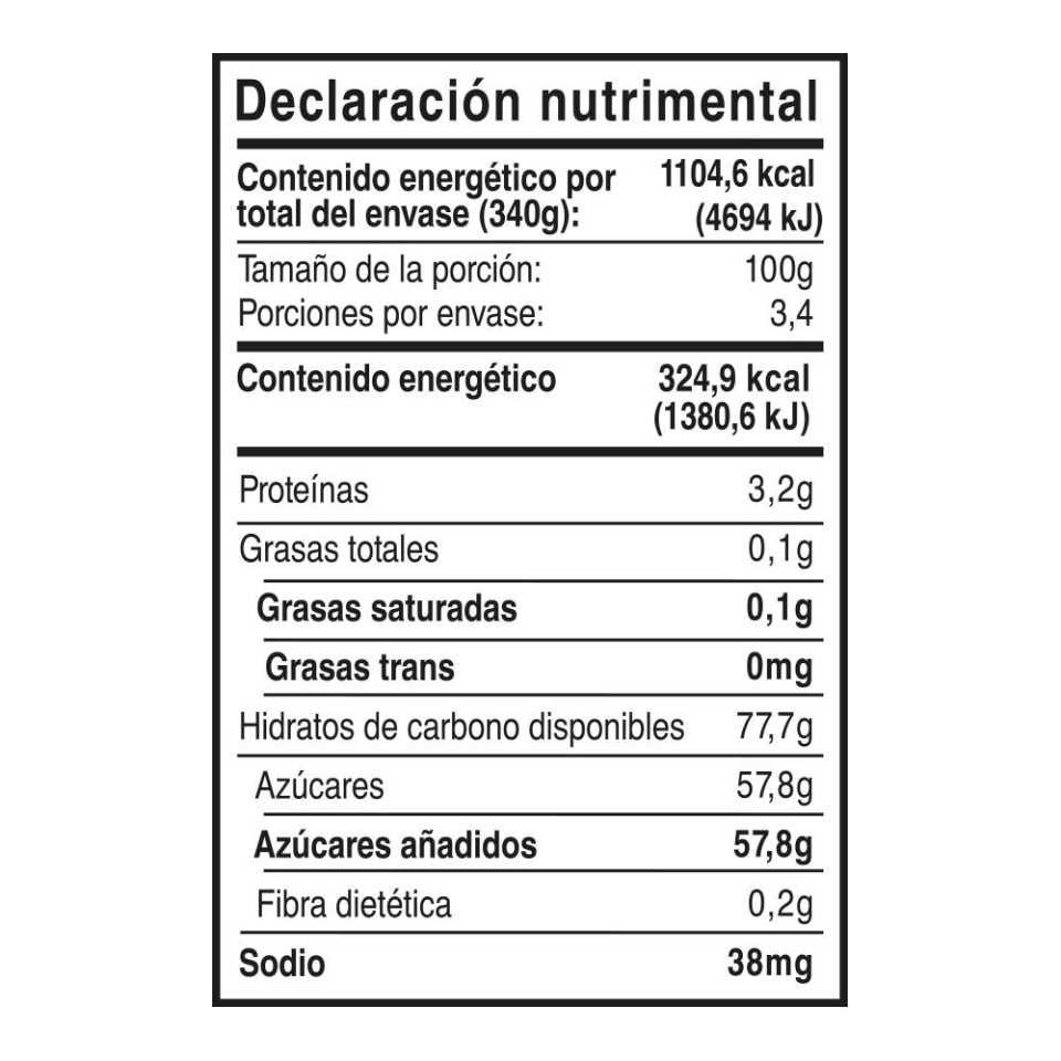 ver imagen