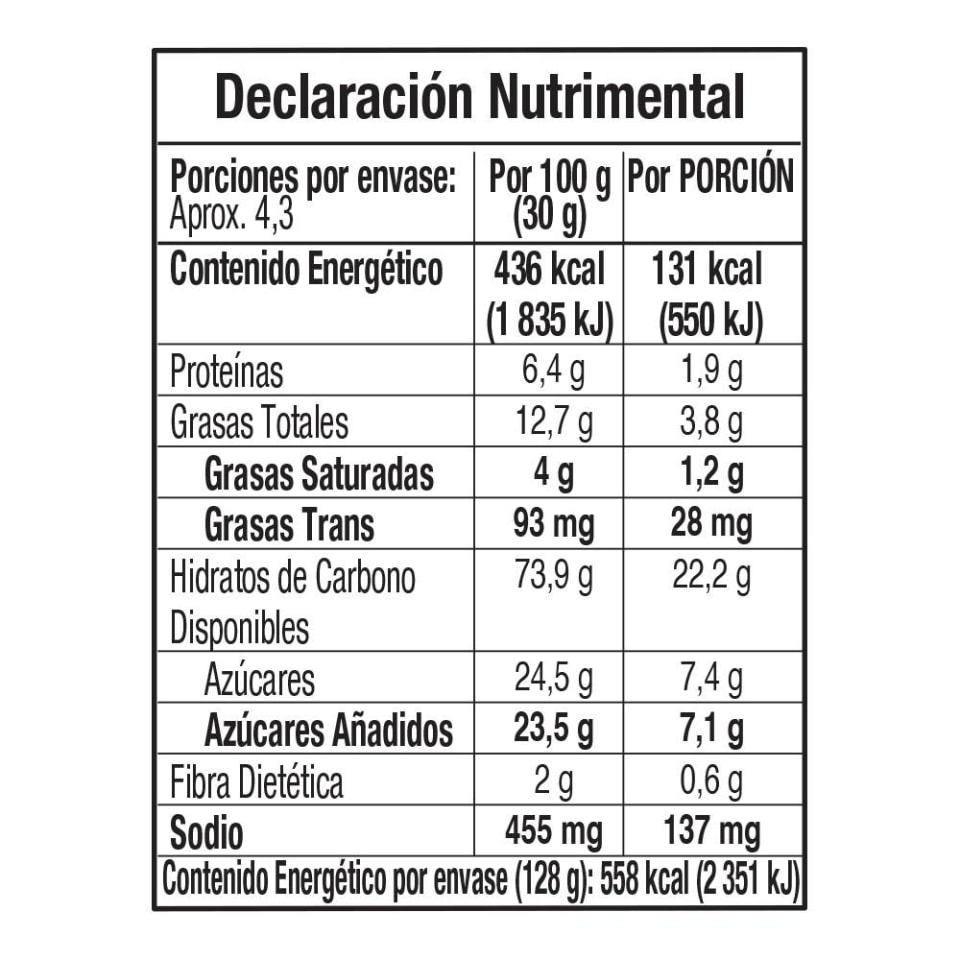 ver imagen