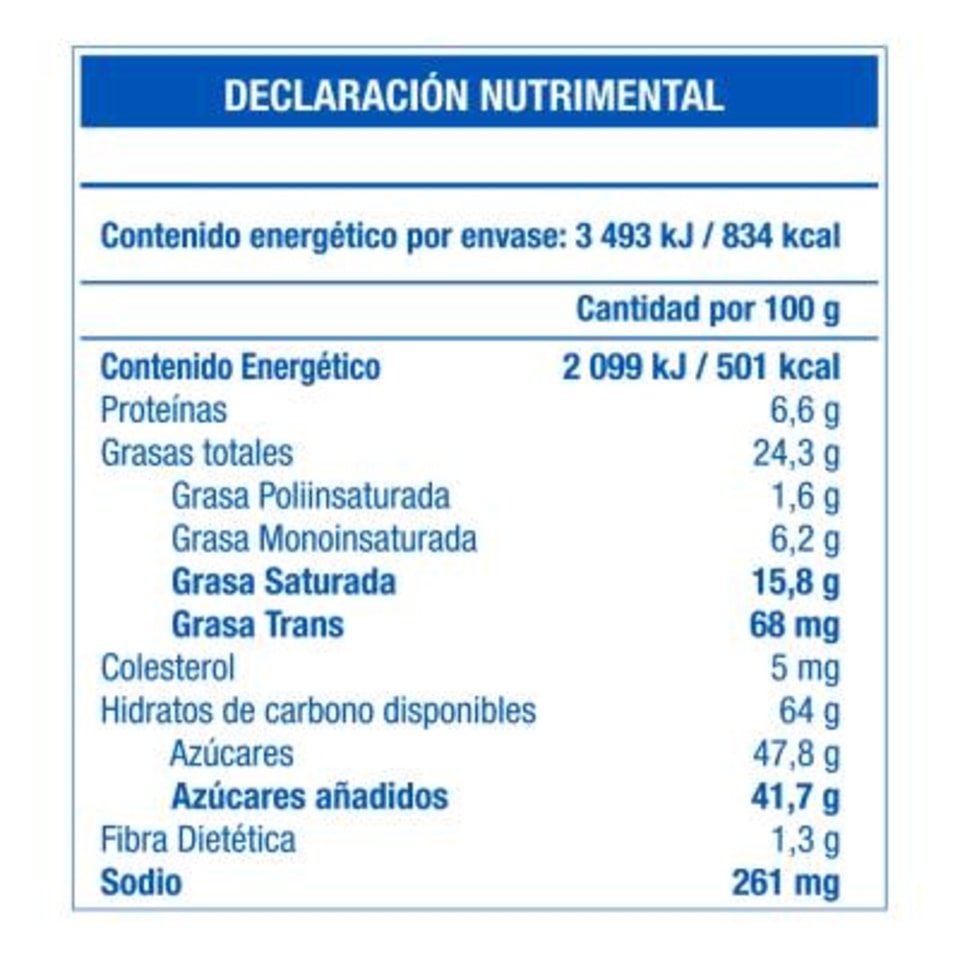 ver imagen