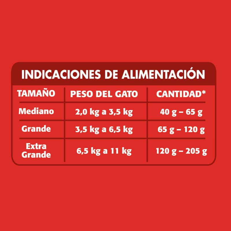 ver imagen