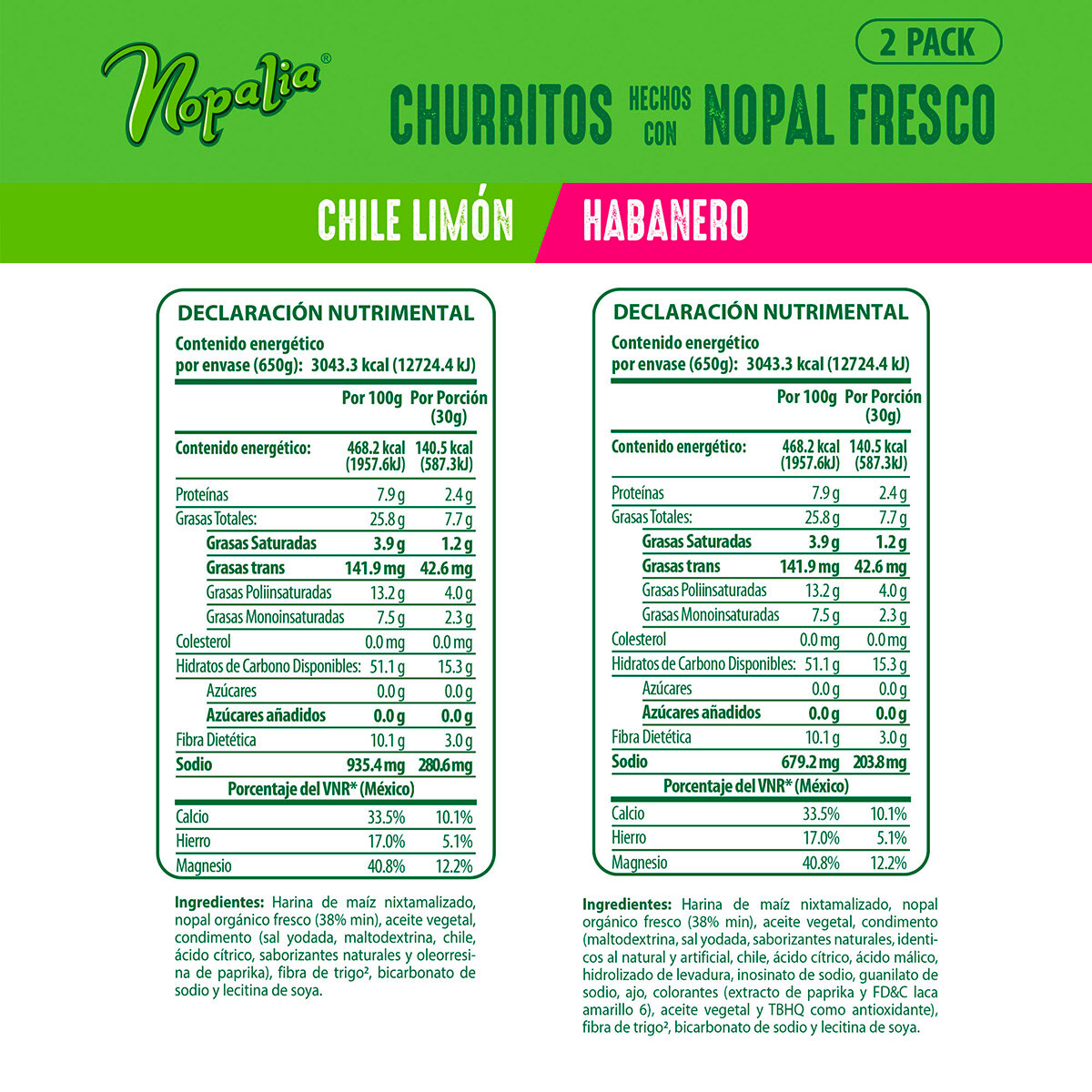 ver imagen