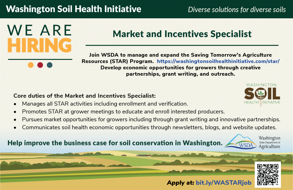 Washington Soil Health Initiative Position Opening Poster Advertisement