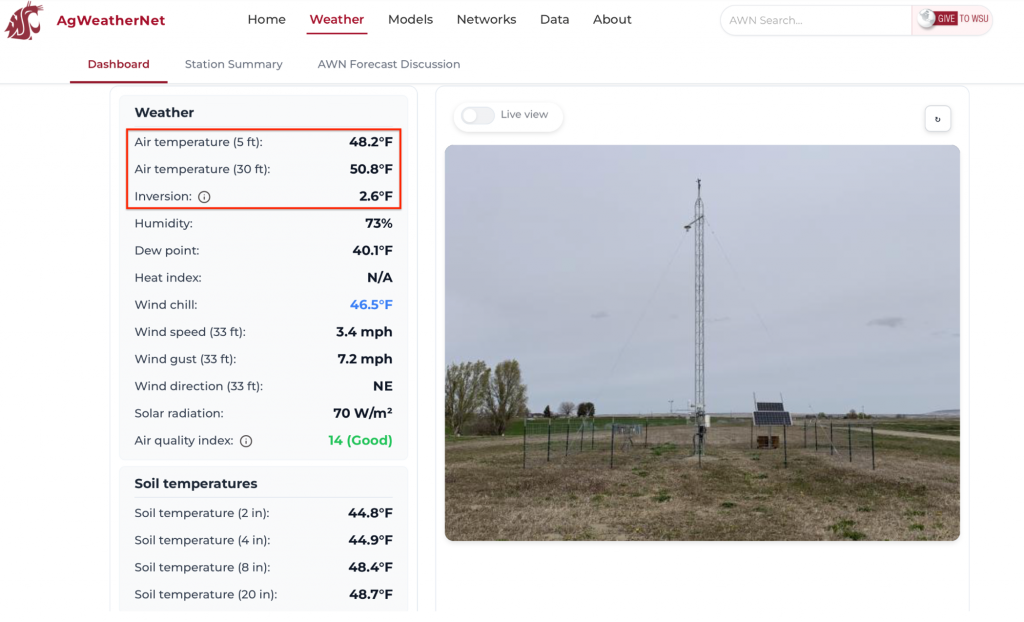 photo of tower weather station and air temp data