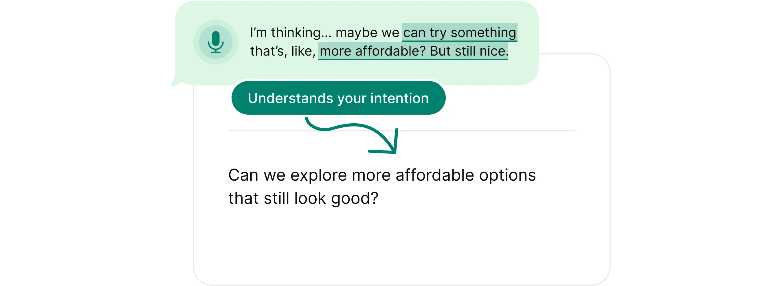 understands-your-intention