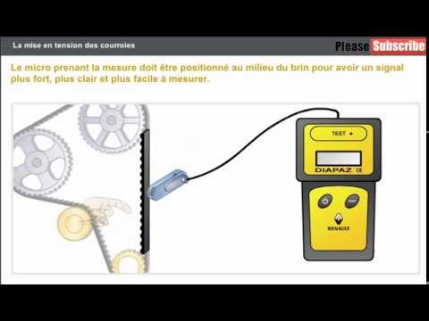 Voir l'image KIT DISTRIBUTION — FULLCARTEC — photo 1