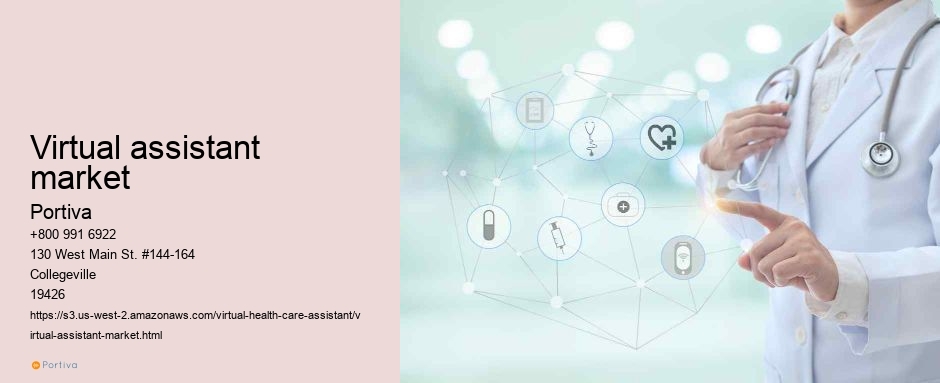 virtual assistant market