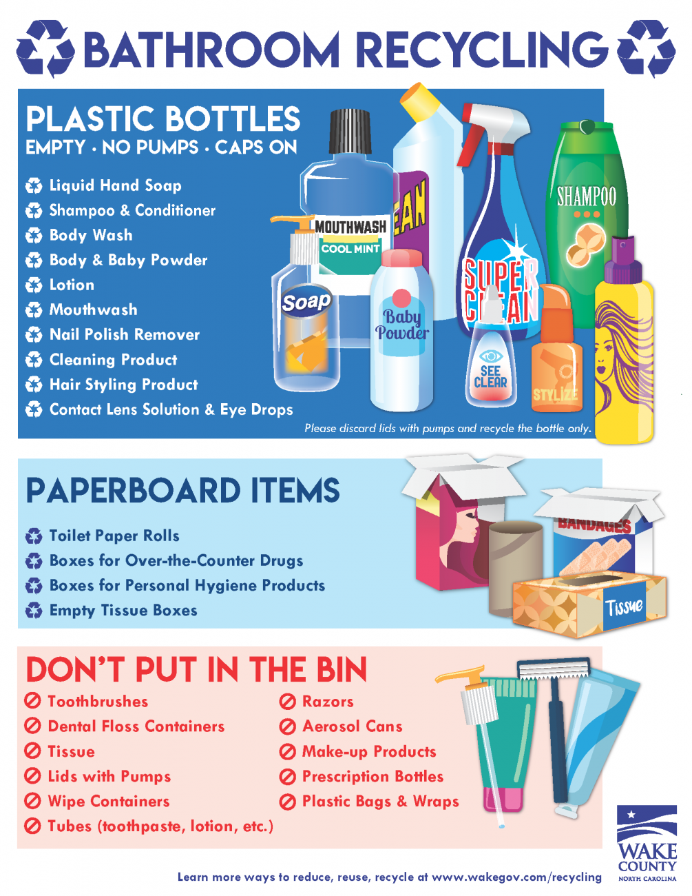Decal for recycling bin informing residents what is okay to recycle and what is not.