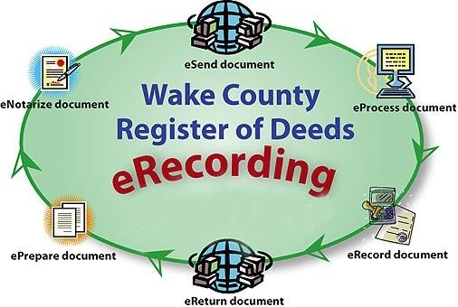 Electronic Document Recording Workflow