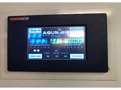 C & O Marine A/C INC