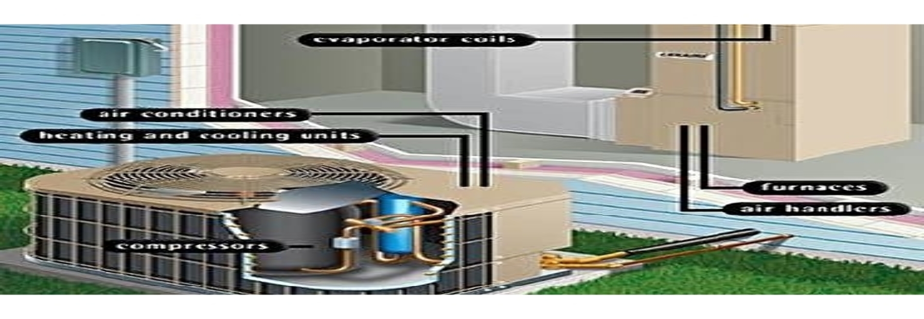 Double R A/C & Heating
