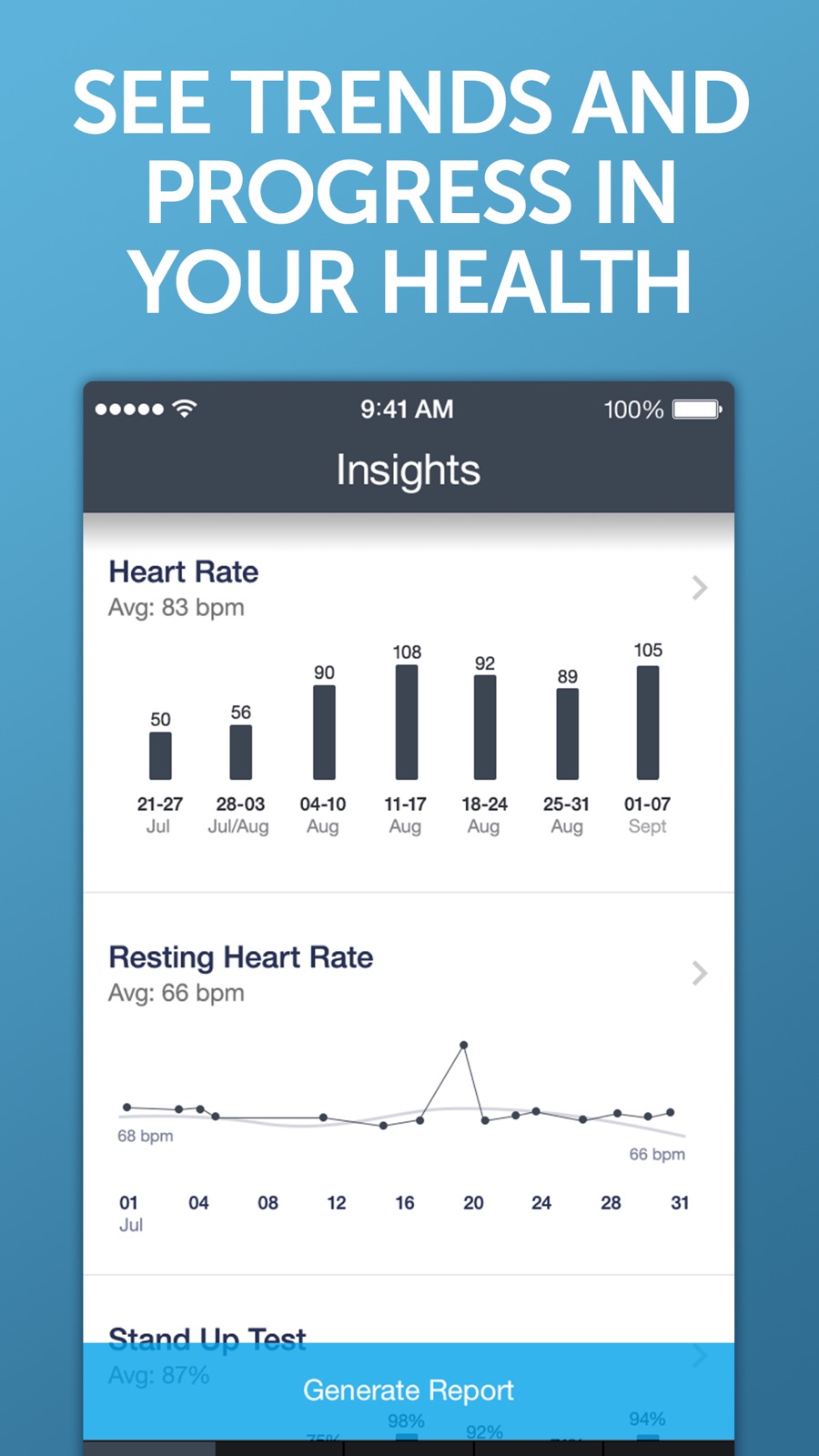 Example of Design for Health & Fitness App , App Store Screenshot by Instant Heart Rate