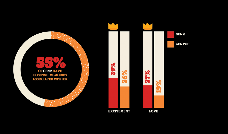 Small Video Placeholder - Chart2.png