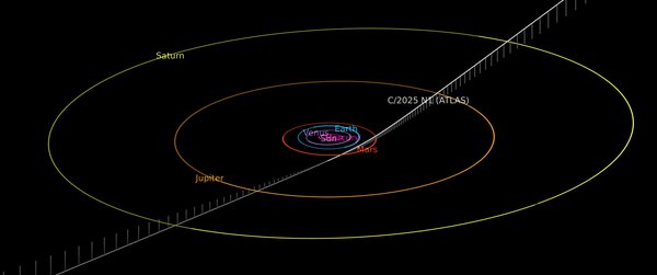 3I_orbit-viewer-snapshot_V2