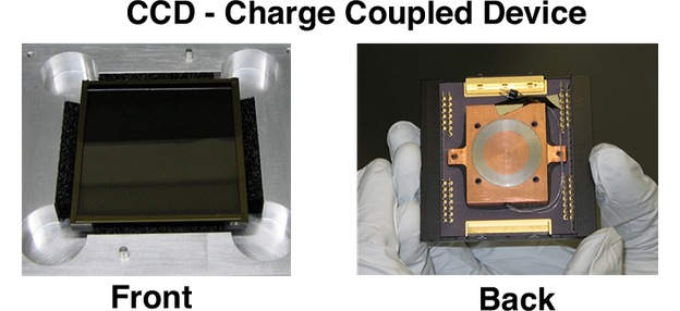 Image of the front and back of a CCD