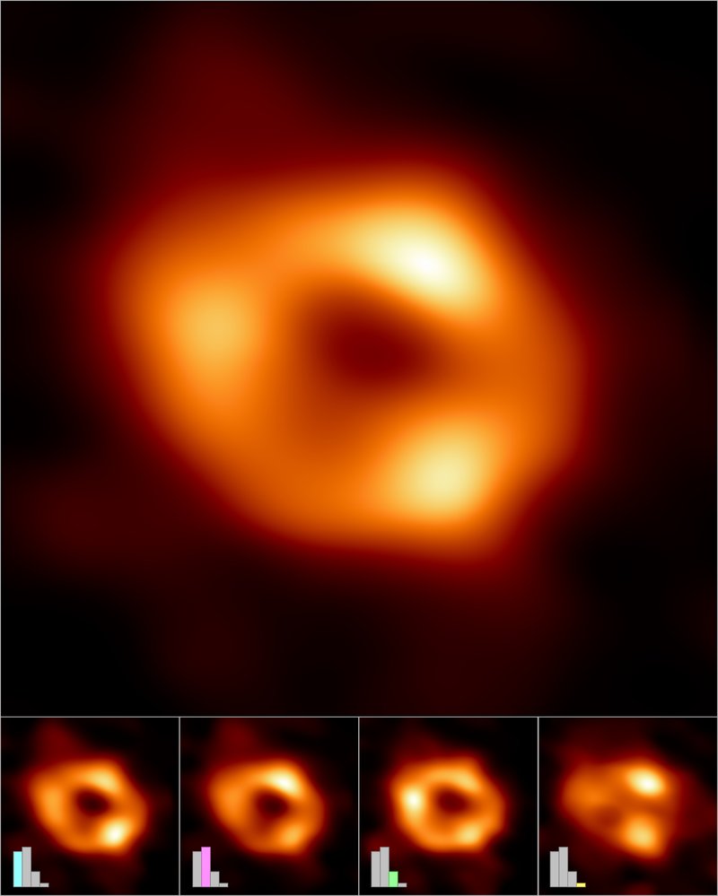 Making of the image of the black hole at the center of the Milky Way