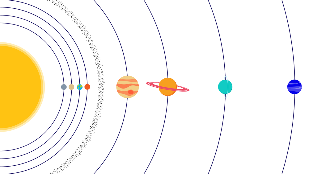 SpaceBook Chapter 2 Solar System