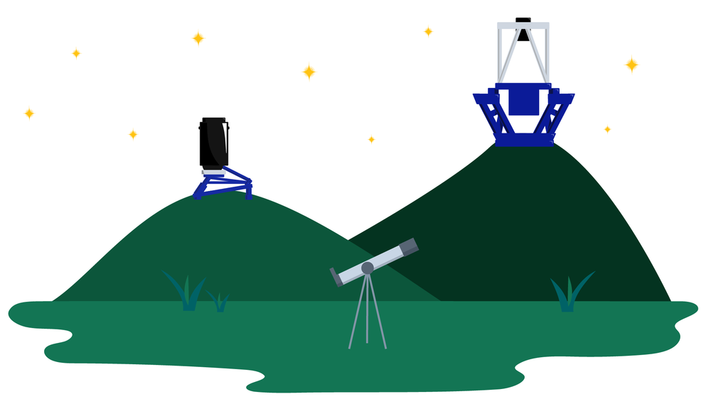 SpaceBook Chapter 9 How Telescopes Work