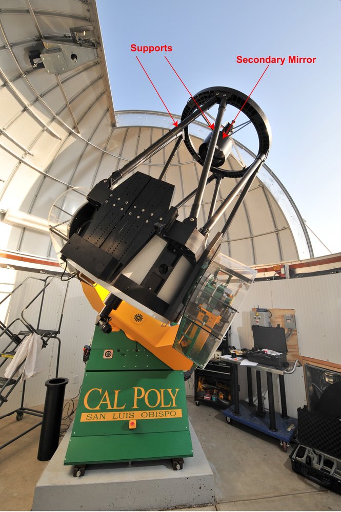Photo of the Sedgwick telescope, with the supports and the secondary mirror labelled.