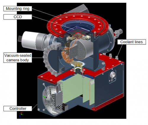 SinistroCutaway-20130731-callouts.png